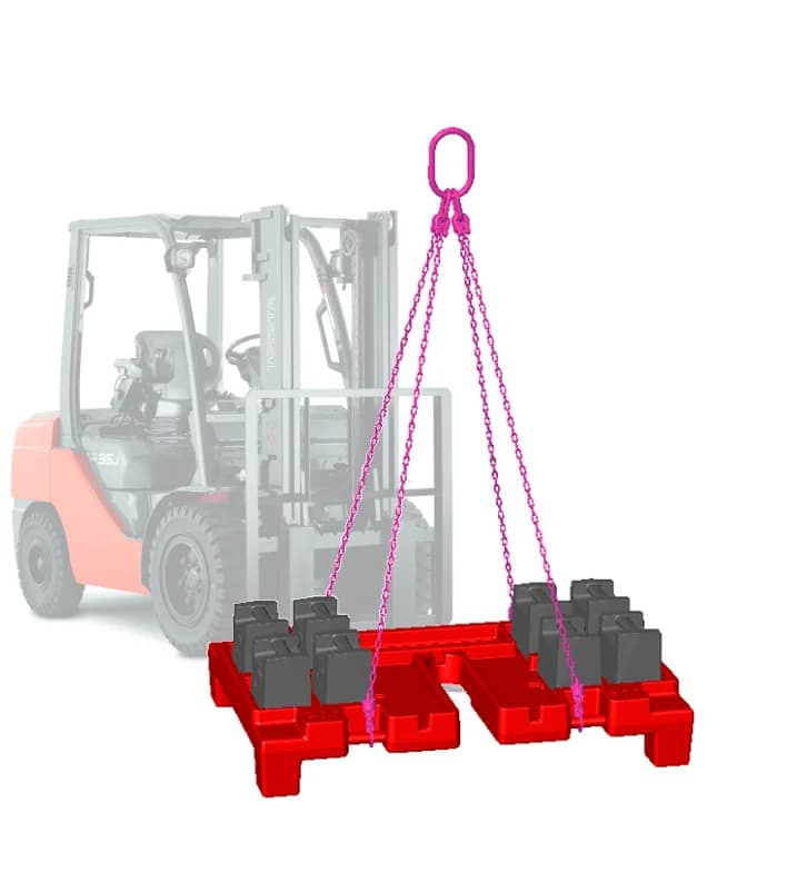 Vægt af VGP ballast standard belastningstest
